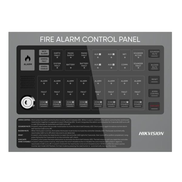 HikFire 8-Zone Conventional Fire Alarm Control Panel HF-C108(O-STD ...