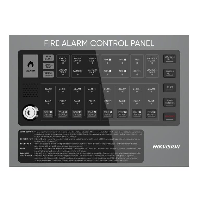 Home - Fire Products Kenya